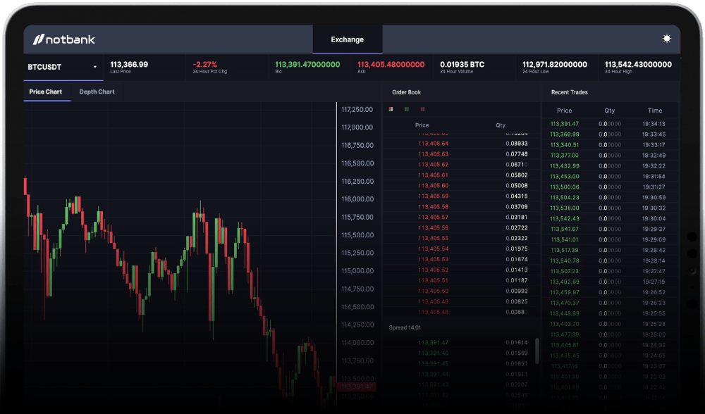 NotBank_exchange_mockup